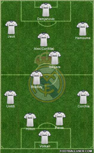 R. Madrid Castilla Formation 2013
