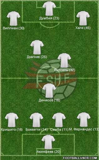Albania Formation 2013