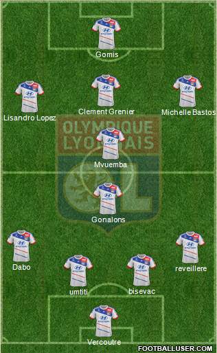 Olympique Lyonnais Formation 2013