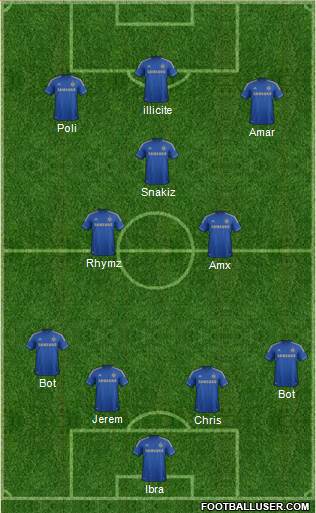 Chelsea Formation 2013