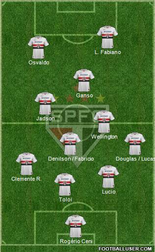 São Paulo FC Formation 2013