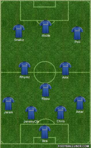 Chelsea Formation 2013