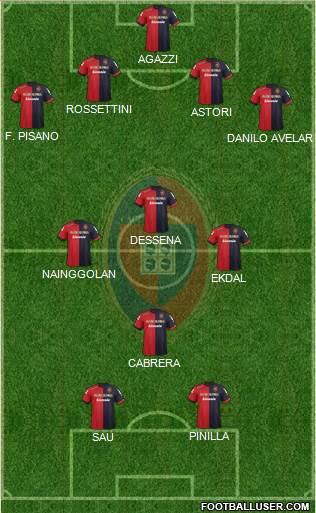 Cagliari Formation 2013
