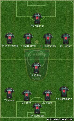 FC Wacker Innsbruck Formation 2013