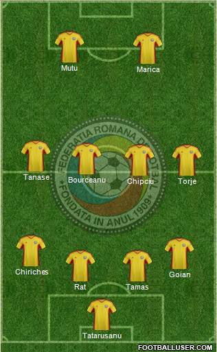 Romania Formation 2013