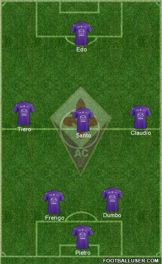 Fiorentina Formation 2013