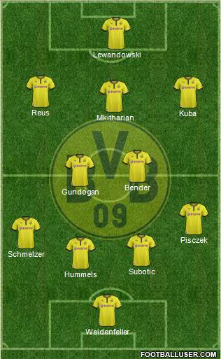 Borussia Dortmund Formation 2013