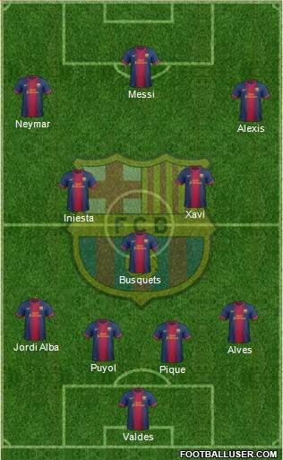 F.C. Barcelona Formation 2013