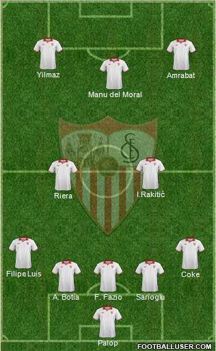 Sevilla F.C., S.A.D. Formation 2013