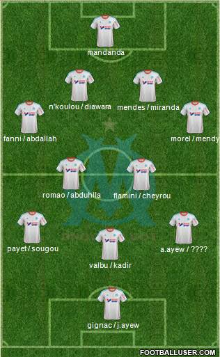 Olympique de Marseille Formation 2013