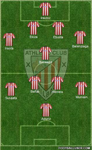 Athletic Club Formation 2013