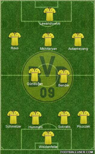 Borussia Dortmund Formation 2013