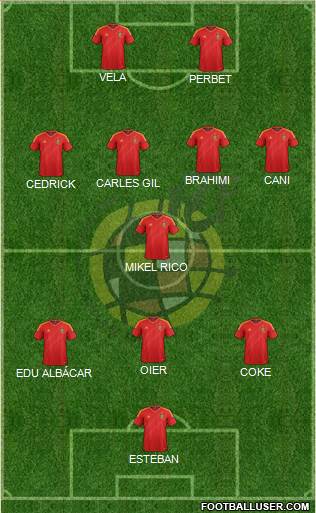 Spain Formation 2013
