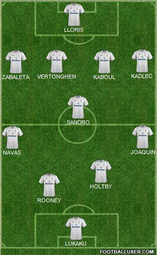 Tottenham Hotspur Formation 2013