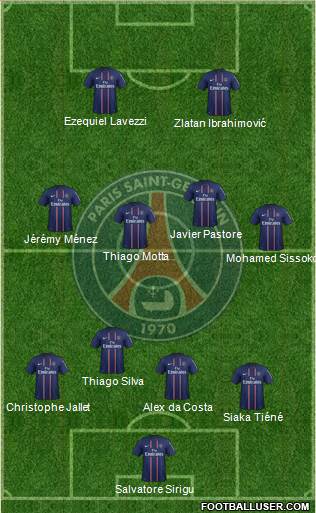 Paris Saint-Germain Formation 2013