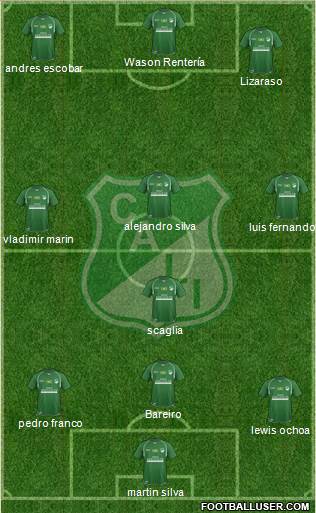 AC Deportivo Cali football formation