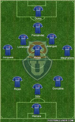 CF Universidad de Chile Formation 2013