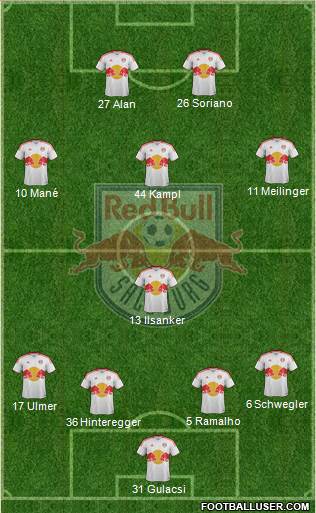 FC Salzburg Formation 2013