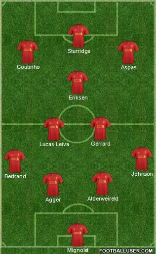 Liverpool Formation 2013