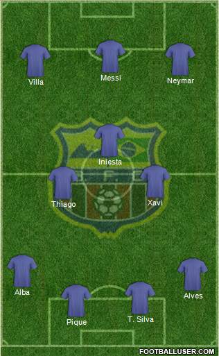 Barcelona FC (RJ) Formation 2013