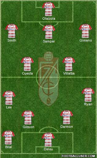 Granada C.F. Formation 2013