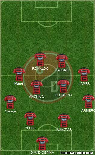 CN Cúcuta Deportivo football formation