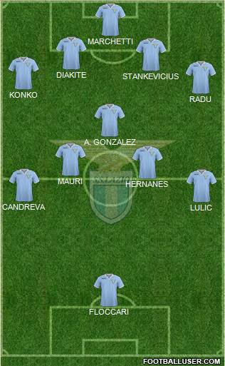 S.S. Lazio Formation 2013