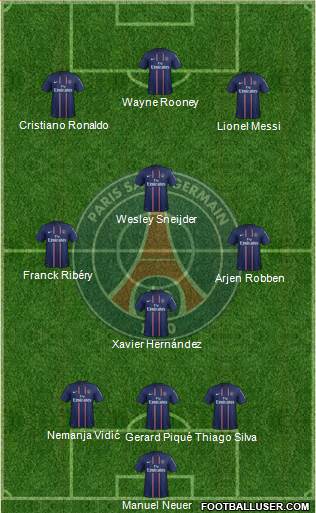 Paris Saint-Germain Formation 2013