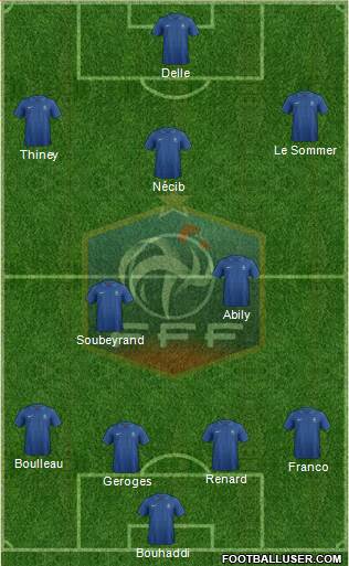 France Formation 2013