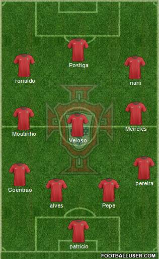 Portugal Formation 2013
