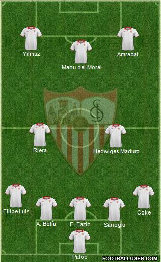 Sevilla F.C., S.A.D. Formation 2013