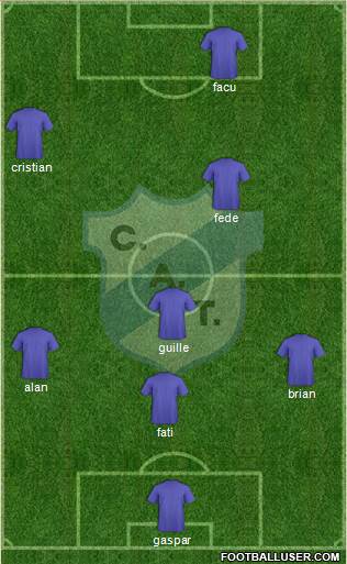Temperley Formation 2013