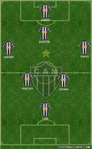 C Atlético Mineiro Formation 2013