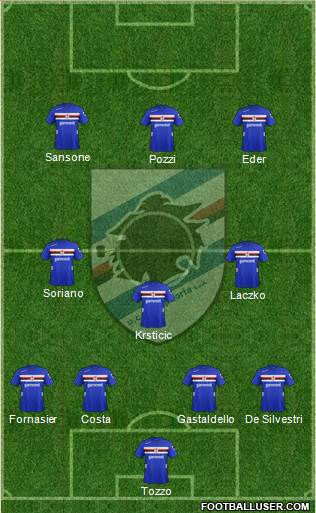 Sampdoria Formation 2013