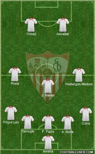 Sevilla F.C., S.A.D. Formation 2013