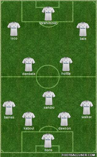 Tottenham Hotspur Formation 2013