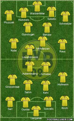 Borussia Dortmund Formation 2013