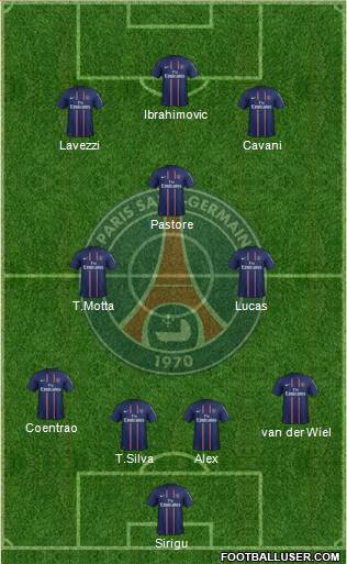 Paris Saint-Germain Formation 2013