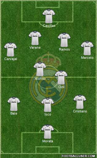 Real Madrid C.F. Formation 2013