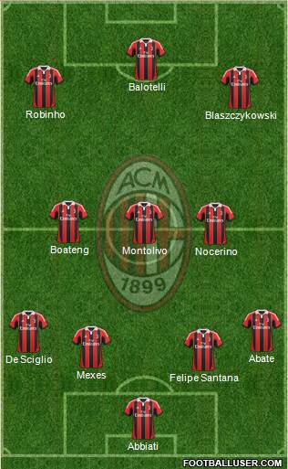 A.C. Milan Formation 2013