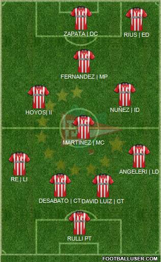 Estudiantes de La Plata Formation 2013