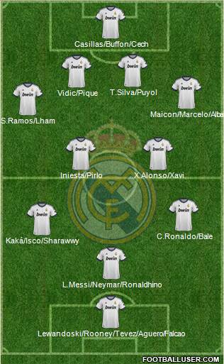 Real Madrid C.F. Formation 2013