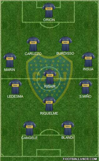 Boca Juniors Formation 2013