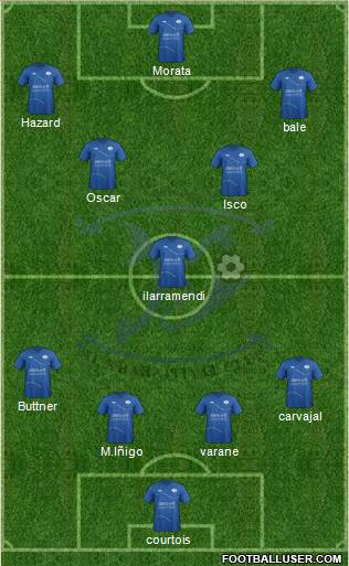 Al-Kharitiyath Sports Club Formation 2013