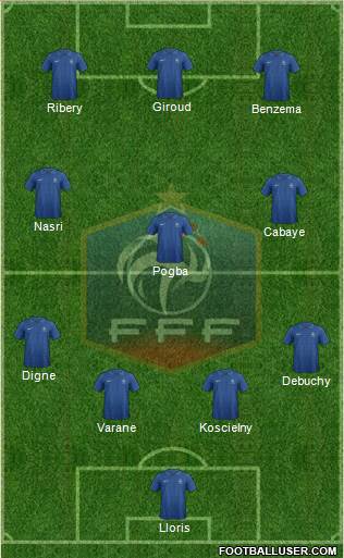 France Formation 2013