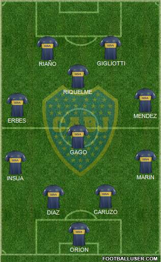 Boca Juniors Formation 2013