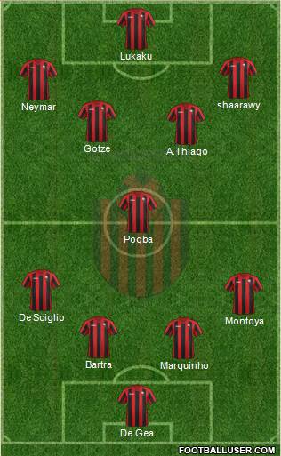 KF Shkendija HB 79 Tetovo Formation 2013