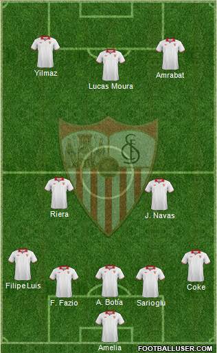 Sevilla F.C., S.A.D. Formation 2013