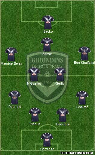 FC Girondins de Bordeaux Formation 2013