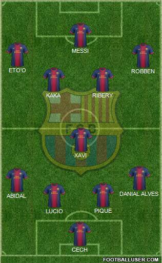 F.C. Barcelona Formation 2013